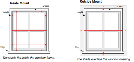 Measure to fit outside the window frame – Portwell Manufacturing